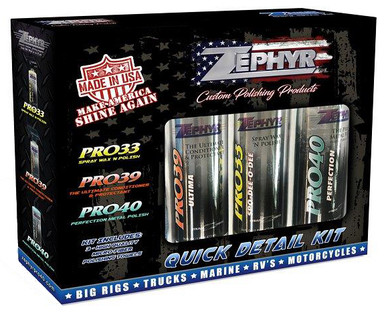 Zephyr Quick Detail Kit